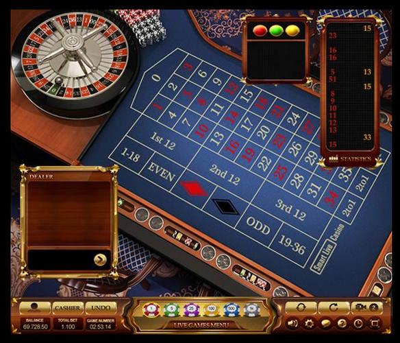 betso88 online casino login